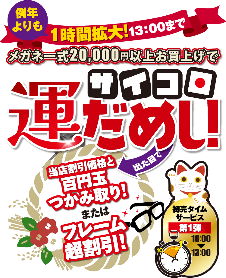 サイコロ運だめし