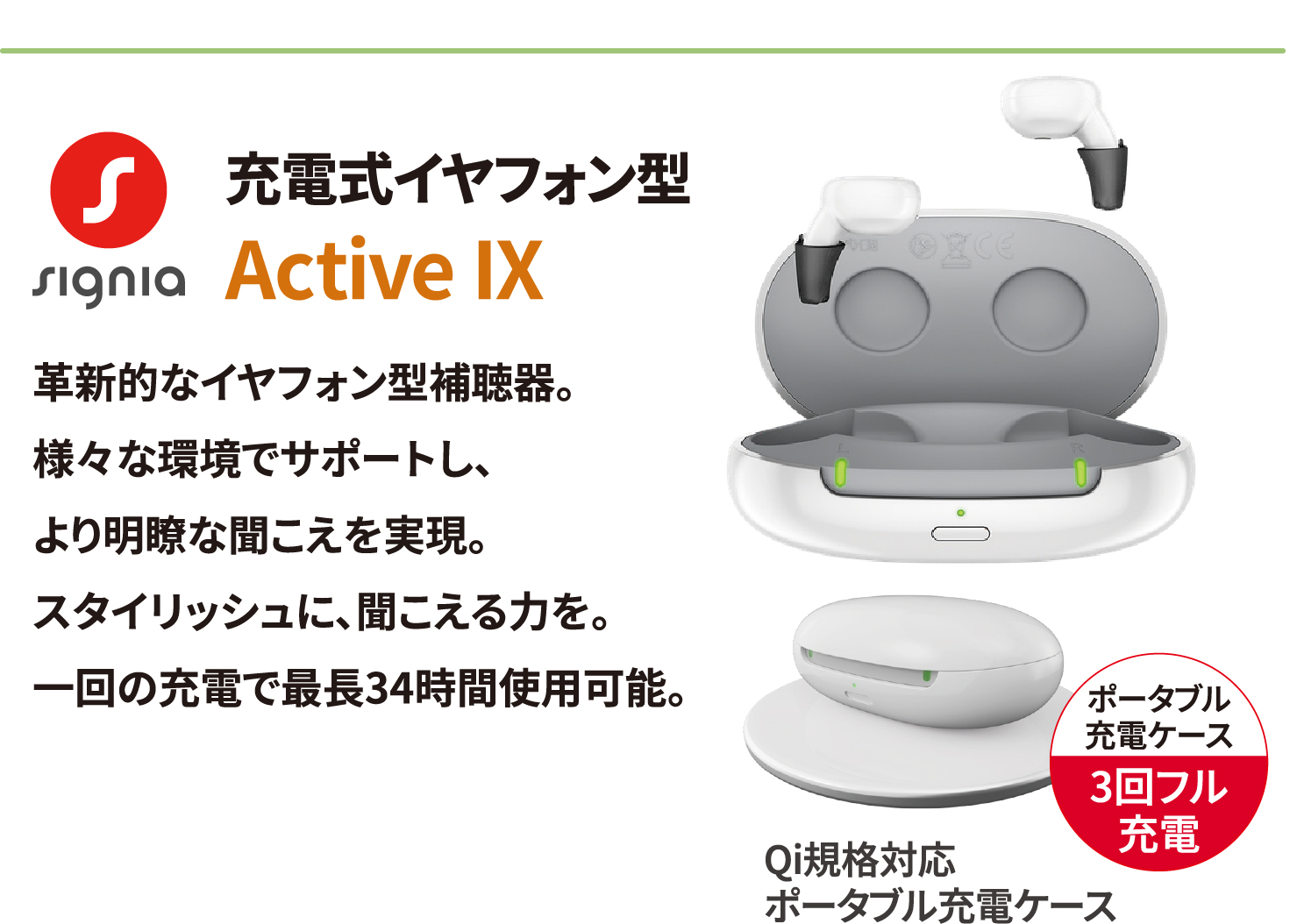補聴器　Active IX