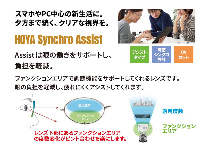 HOYA Synchro Assist