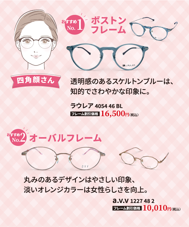 ボストンフレーム