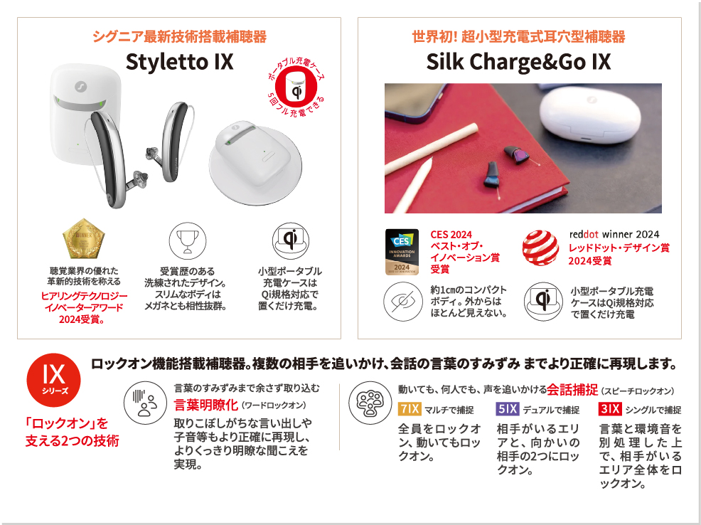シグニア最新技術搭載補聴器