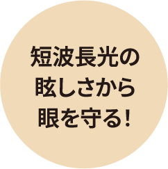 短波長光のまぶしさから眼を守る！